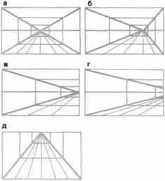 the steps to draw a straight line in perspective with four different angles, including one that is