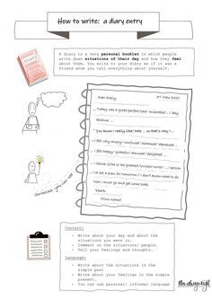 a hand drawn diagram with the words how to write a diary entry and an image of a