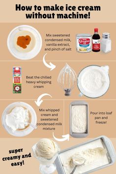 how to make ice cream without machine