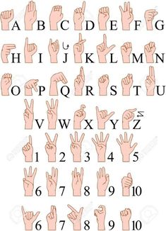 Secret Language Alphabet Pretty, Sin Language, Simple Sign Language, Words To Spell, Morse Code Words, Asl Sign Language