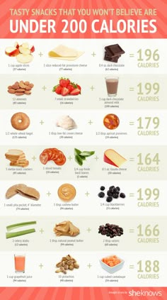 150 Calorie Snacks, 200 Calorie Snacks, Smoothies Vegan, 200 Calorie, Motivasi Diet, Tasty Snacks, No Calorie Snacks