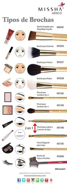 Herramienta de maquillaje Machiaj Smokey Eyes, Make Up Mata, Makeup 101, Beauty Make-up, Makijaż Smokey Eye, Makeup Guide