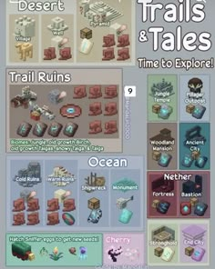 the map for trails and tales is shown in this screenshoter's guide