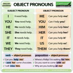 an english poster with the words subject pronouns