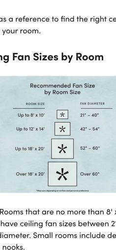 the room size guide is shown with instructions to make it easier for people to use it