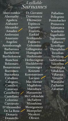 an image of the names of different people