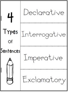 four different types of writing paper with the words and numbers on them, including an exclamatory