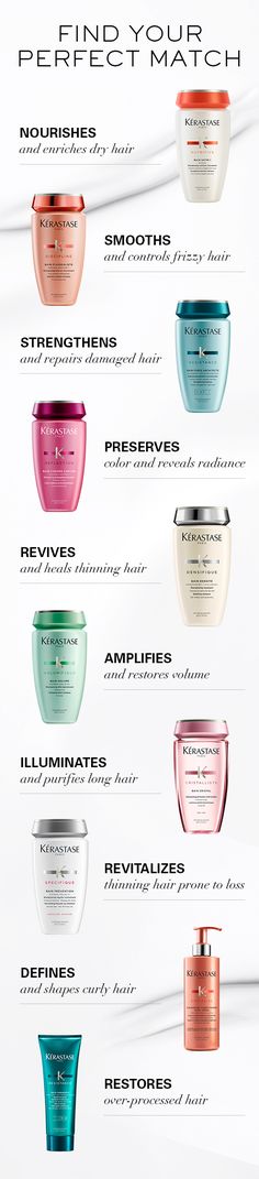 Kerastase offers home care programs to meet the needs of every hair type. Discover which Kerastase shampoo, conditioner, and mask is your perfect match. Kerastase Shampoo, Make Up Inspiration, Damaged Hair Repair, Shampoo Conditioner, Hair Care Routine, Hair Care Tips, Hair Health, Natural Hair Care