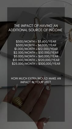 the impact of having an additional source of income is $ 50, 000 per year