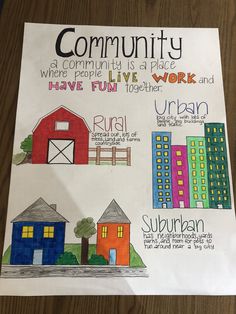 a poster on the table that says community and some houses are painted with different colors