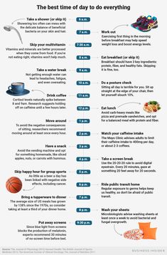 Wondering if it's better to workout in the morning or at night? Whether you should drink coffee as soon as you wake up or hold off until later? What about how early you should stop looking at screens before bedtime?    As it turns out, scientists have been looking for answers to these questions too.    You can use their research to guide many of the decisions you make on a day-to-day basis, from what time you eat to when you head to bed. Best Time To Do Exercise, Best Time To Wake Up In The Morning, What To Do When You Wake Up Early, Best Time Of Day To Workout, When Is The Best Time To Workout, When To Workout, Healthy Day Routine, Workout Morning