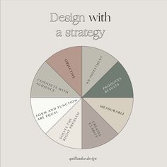 a circular diagram with the words design with a strategy in different colors and font on it