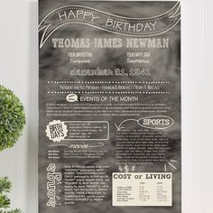 a chalkboard poster with the words happy birthday to thomas james newman on it