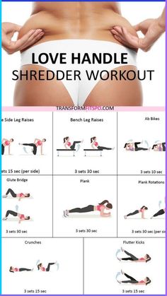 a woman's lower body workout chart with the words love handle shredder workout