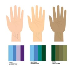 Nail Colors For Cold Skin Tone, Skin Undertones Art, Nail Color For Cool Skin Tone, Colors For Neutral Skin Tones, How To Know Your Skin Undertone, Makeup For Neutral Skin Tone, Neutral Undertone Skin, Skin Undertones Charts, Cold Undertone Colors