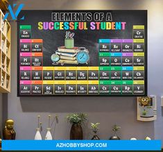 a chalkboard with the elements of a successful student written on it in front of a bookshelf