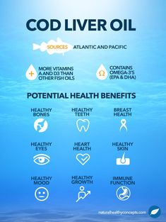 Cod Liver Oil Benefits, Liver Nutrition, Fish Oil Benefits, Cod Liver, Healthy Mood, Brain Supplements, Cod Liver Oil, Teeth Health, Healthy Eyes