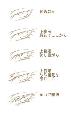 Eye Lashes Drawing Anime, Shoujo Manga Eyes Tutorial, Eyes With Lashes Drawing, Manga Eyelashes Drawing, Drawing Eyelashes Anime, How To Draw Eyes Lashes, Anime Eye Lashes Tutorial, Male Eyelashes Drawing, How To Paint Anime Eyes