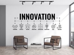 a living room with two chairs and a wall that says innovation