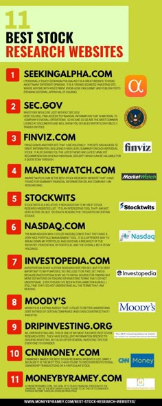 the top ten stock search sites infographicly displayed on a green background with red and white text