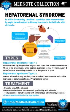 an info sheet describing the different types of medicationss and how they are used to treat