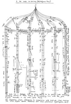 an old drawing of a tent with music notes on the top and bottom half of it