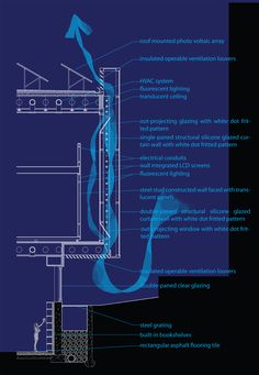 a diagram showing the different parts of a fire escape