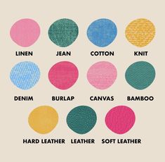 the names of different types of leathers and fabrics on a white background with colorful circles