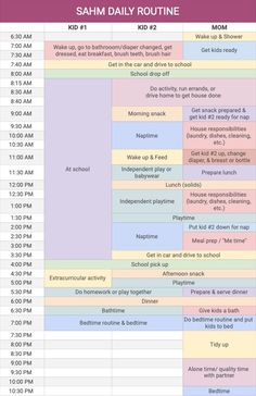 the daily schedule for sahm daily routine, with dates and times to be taken