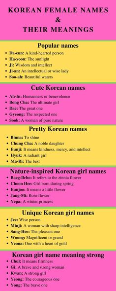 korean female names and their meanings