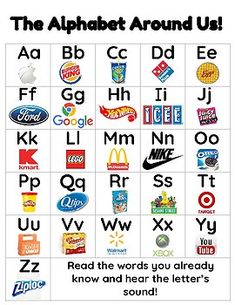 the alphabet around us is shown in this poster