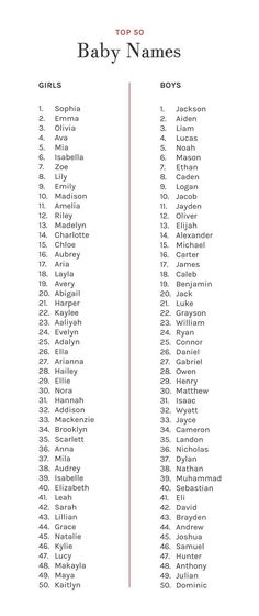 the baby names for boys and girls are shown in this printable sheet with red lines