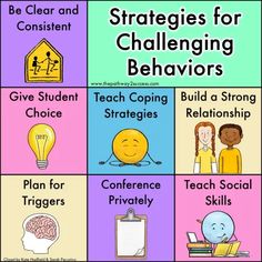 the four stages of challenging behavior for students to use in their own classroom, including learning and