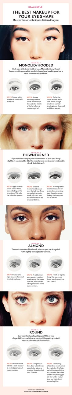 best eye makeup for eye shape Permanente Make-up, Round Eyes, Eye Makeup Tips, Eye Shape, Perfect Makeup, Makeup Techniques, Make Up Ideas