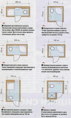 instructions on how to install a toilet in the bathroom