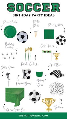 A collage of black and white soccer ball decorations mixed with green party supplies for party inspiration for a soccer birthday party. Elegant Soccer Party, Soccer 1st Birthday Party, Football Team Birthday Party, Simple Soccer Party Decorations, Soccer Party Dessert Table, Soccer Ball Theme Birthday Party, Soccer Food Party, Soccer Team Birthday Party, Soccer Theme Party Decorations