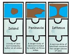 three different types of water and land in the same area, each labeled with an individual's name