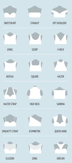 the different types of necklines for men