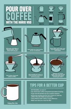 the instructions for how to pour over coffee