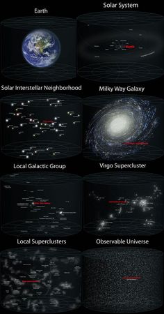 many different types of stars in the sky with names and pictures on them, all labeled