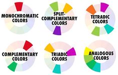 six color wheel with the words complementary colors