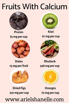 Calcium Rich Fruits, Best Diet Foods, Baking Powder Uses, Baking Soda Beauty Uses, Best Fat Burning Foods, Good Foods To Eat, Fat Burning Foods