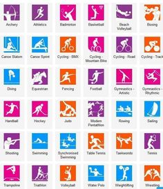 an image of the different types of sports and how to use them in this poster