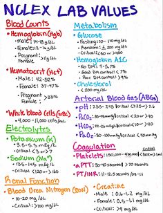 a poster with some writing on it that says, nclex lab value list