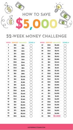 how to save $ 5, 000 for the money challenge info sheet from gameplan