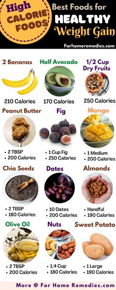 Healthy Gaining Weight Food, Weight Gaining Tips For Women, Foods For Gaining Weight Healthy, Gaining Weight Tips For Women Fast, Wait Gain Diet Chart For Women, Diet For Weight Gain For Women, Wait Gain Tips For Women, Weight Gain Diet Plan For Women