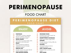 PERIMENOPAUSE DIET FOOD LIST - Printable PDF Guide - What to Eat and What to Avoid to Support Weight Loss - Quick Reference Sheet Are you trying to follow a perimenopause friendly diet and seeking guidance on what foods to include in your diet? Look no further! Our simple Perimenopause Diet Food List is here to assist you on your journey towards healthier eating habits. This downloadable PDF guide provides a carefully curated selection of foods ideal for managing your diet and promoting overall Ibd Diet, Low Purine Diet, Diet Food Chart, Gerd Recipes, Acid Reflux Recipes, Food Chart, Healthier Eating, Food Charts, Sugary Food