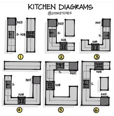 the kitchen diagrams are shown in black and white, with yellow dots on each side