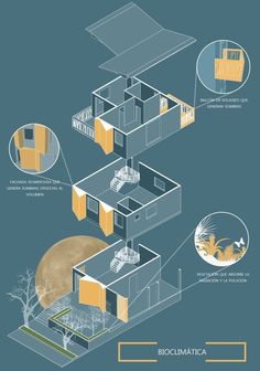 an architectural diagram showing the different parts of a house and how they are connected to each other