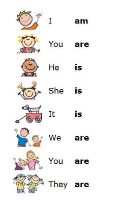 the words are written in different colors and sizes, with children's faces on them